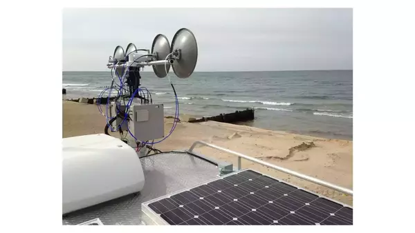 View of the roof of field research vehicle showing antennas and solar panels. A beach and lake is in the background.