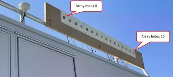 antenna array mounted on top of field research vehicles with array indices 0 and 15 labeled